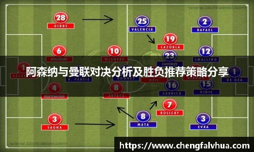 阿森纳与曼联对决分析及胜负推荐策略分享