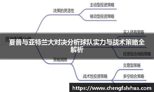 夏普与亚特兰大对决分析球队实力与战术策略全解析
