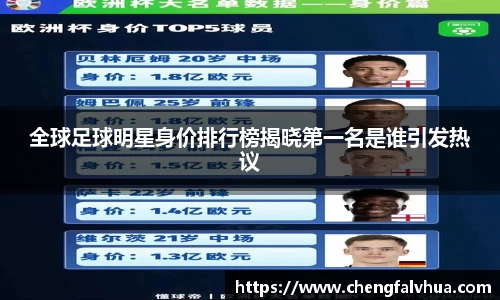 全球足球明星身价排行榜揭晓第一名是谁引发热议